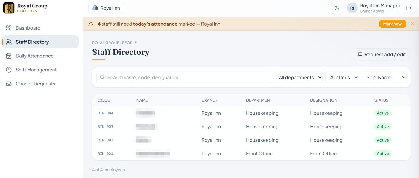 Staff OS: Staff directory